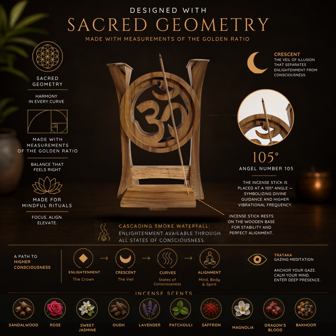 Ornaument Serenity Kit